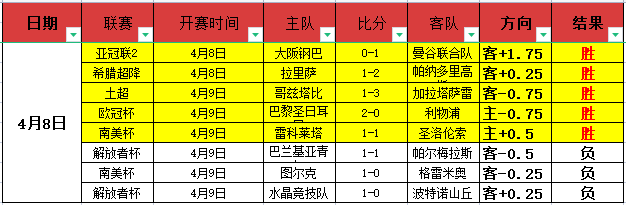 大乐透期号,林总精选,印尼超开门,10bet体育指数,体育赛事指数,足球指数数据,赛事指数平台,体育数据