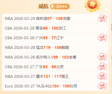 阿莫林未来,执教存疑,连败打击士,10bet体育指数,体育赛事指数,足球指数数据,赛事指数平台,体育数据
