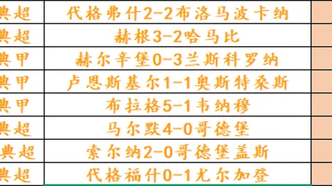马内伤势加剧，卡塔尔世界杯恐成缺席之痛